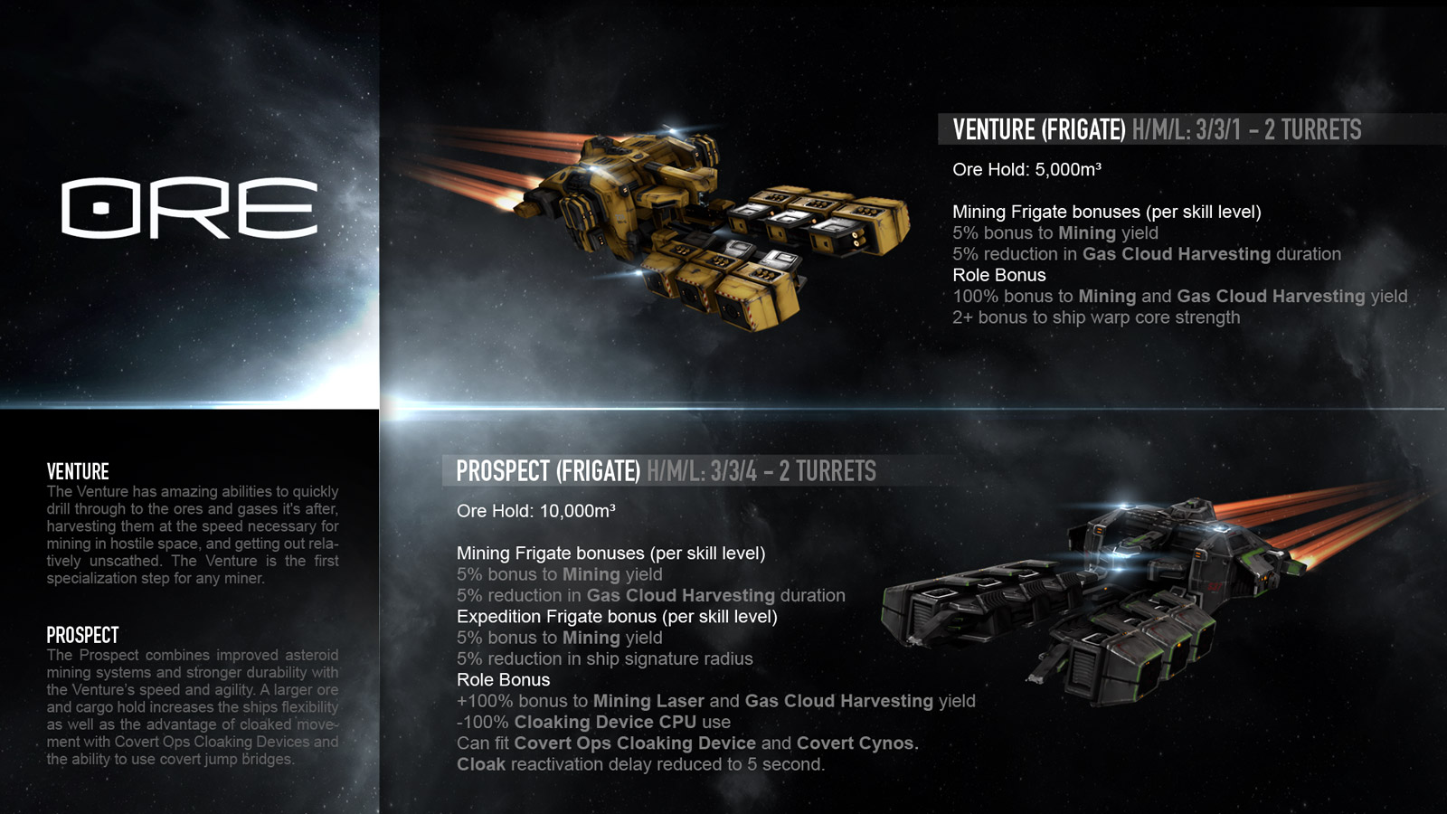 EVE Online Mining Guide [1/3] Phinphins.de